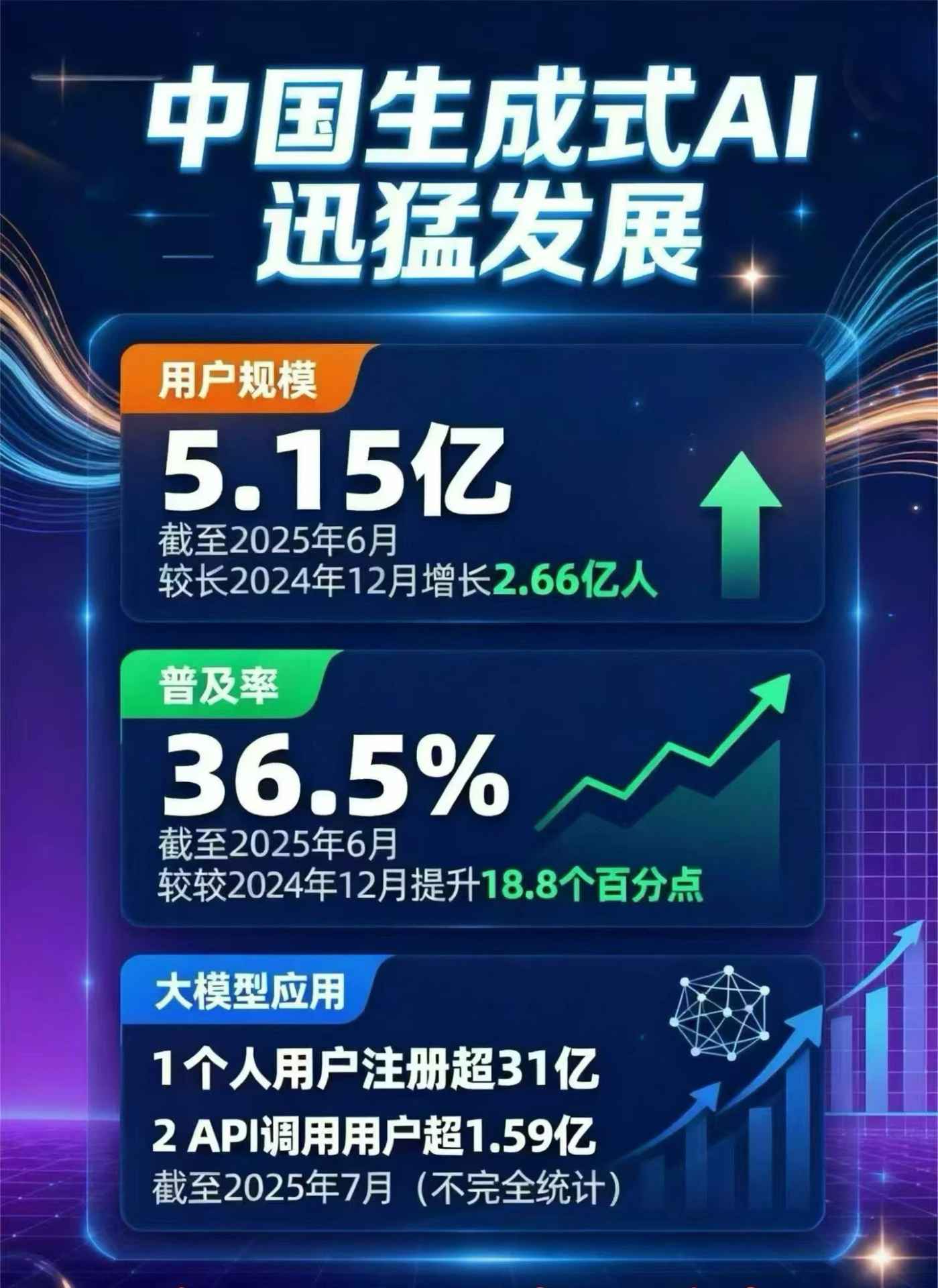 阿克陶县豆包GEO优化是什么？内容创作核心逻辑解析