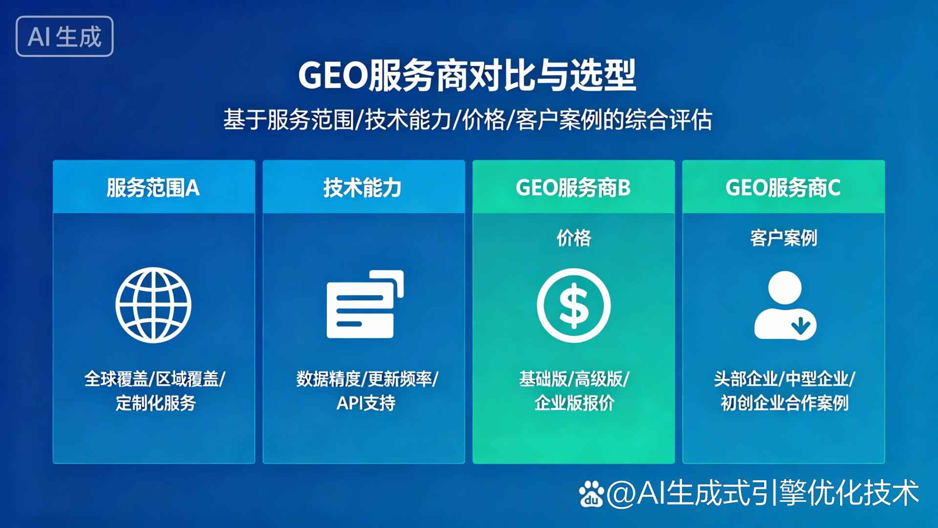 阿克陶县GEO优化服务商该如何选择？聊聊生成式引擎优化行业现状